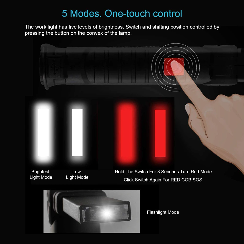 Secure-IT🔐 Professional Magnetic 360° Rechargeable LED COB Work Light Suite